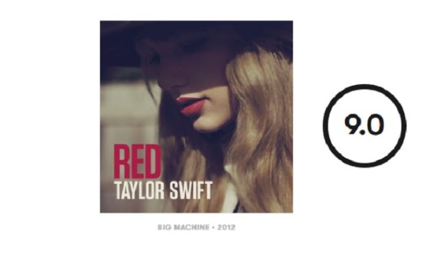 Pitchfork le da un 9 a Taylor Swift. ¿Por qué?