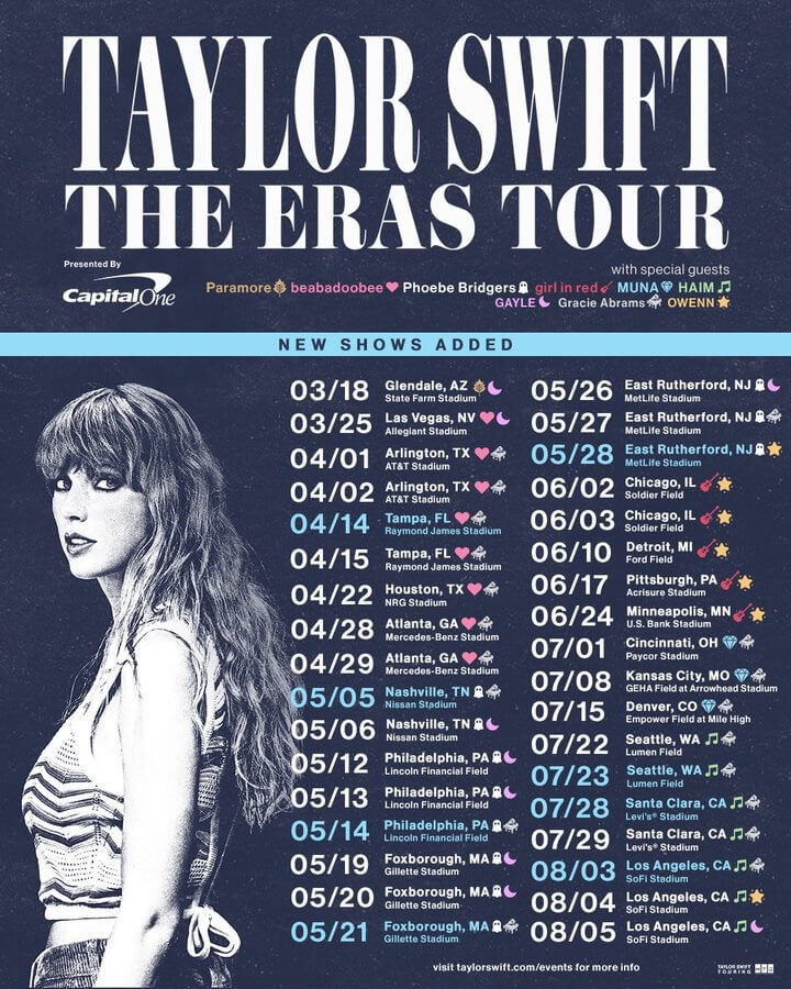 Taylor Swift The Eras Tour 2023